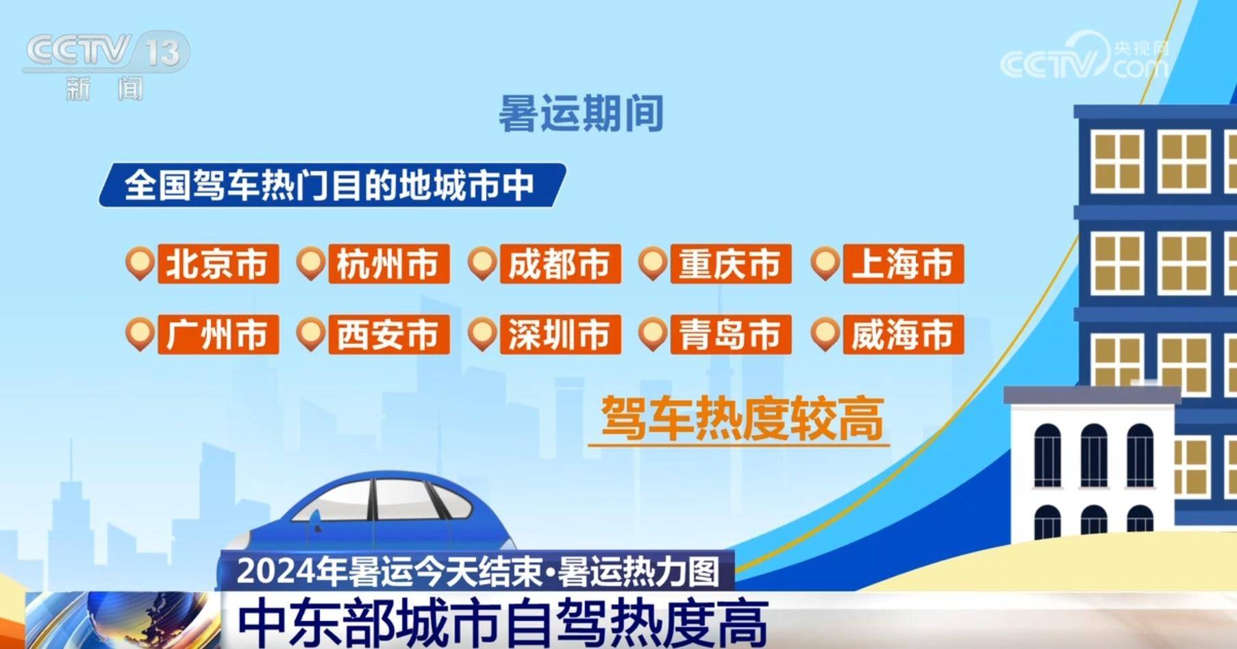 🍁新澳门天天彩2024年全年资料🍁丨“党建红”引领“志愿红”，社会力共筑安全梦——揭阳用“竹仔鱼”守护孩子的“生命线”