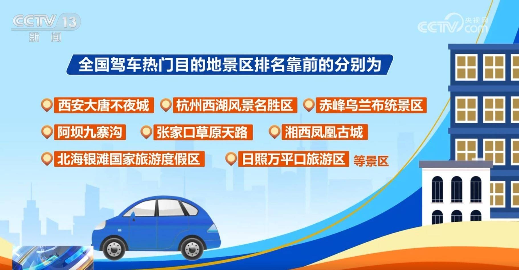 🍁2024新澳免费资料大全🍁丨秦都区人民路街道中宏社区开展“我是安全宣传员”青少年暑期社会实践活动  第2张