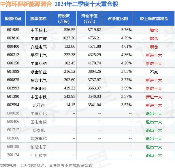 🌸新澳门免费资料挂牌大全🌸丨新能源车渗透率首次过半 中国车市迎新变局