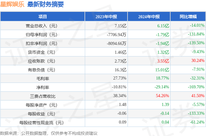 ✅2024天天开好彩大全180期✅丨香港知名星二代晒泳装照，古铜色皮肤抢镜，出道获半个娱乐圈力挺