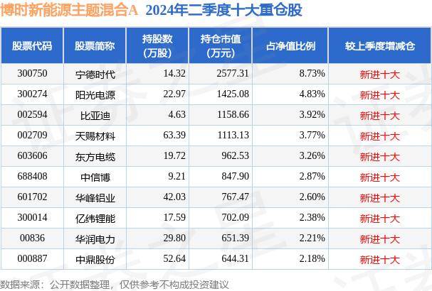 🏆2024精准管家婆一肖一码🏆丨兴瑞科技获开源证券买入评级，盈利能力持续提升，新能源产能布局有序推进