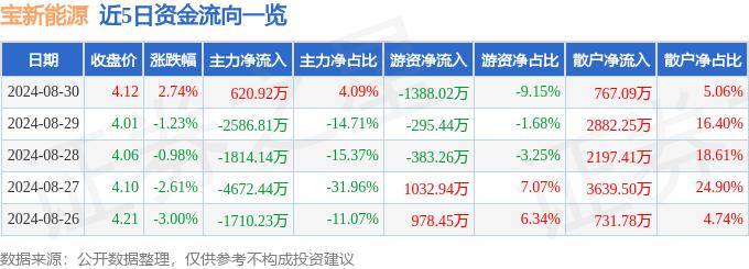 🌸新澳门免费资料挂牌大全🌸丨丰立智能最新公告：拟投资950万美元实行马来西亚新建高精密新能源汽车传动齿轮项目