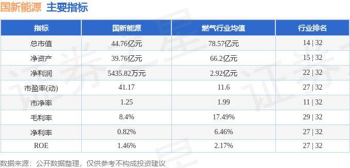 🏆2024澳彩管家婆资料传真🏆丨宁德时代曾毓群：这四点，助力新能源电池行业冲刺高标准  第3张