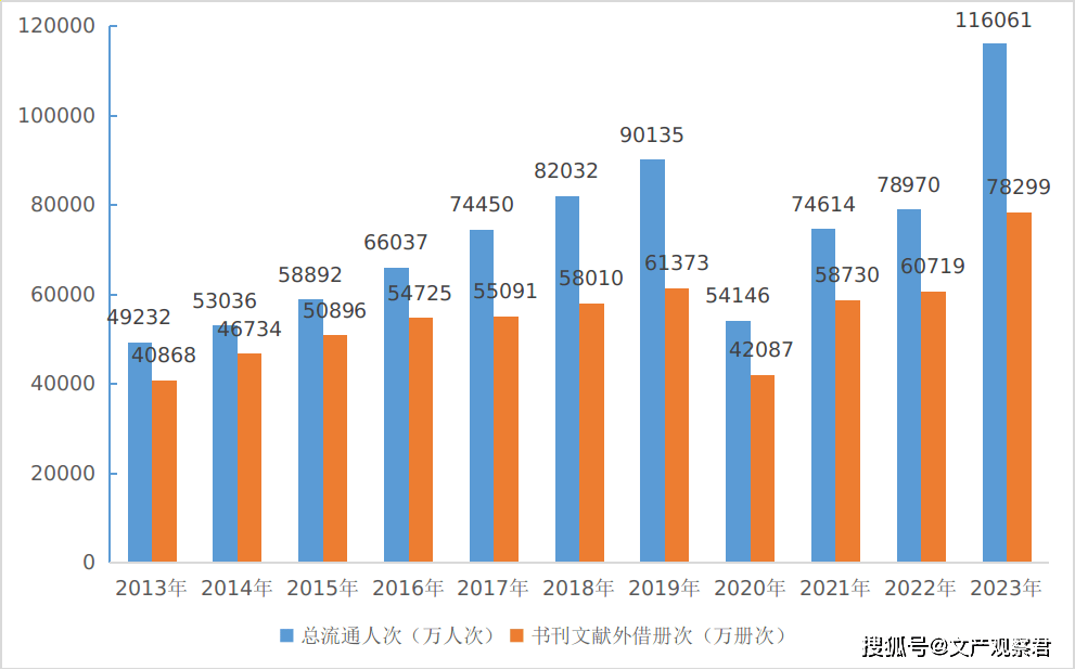 🍁7777788888精准跑狗🍁丨洛阳师范学院与重渡沟景区共建“乡村旅游创意研发中心”成功签约