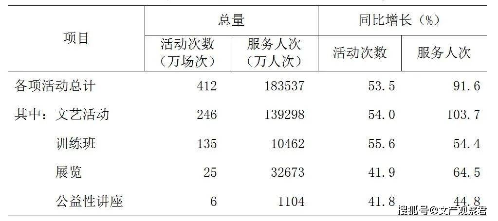 🍁2024年新澳版资料正版图库🍁丨延边旅游持续升温 为经济高质量发展注入新动能  第2张