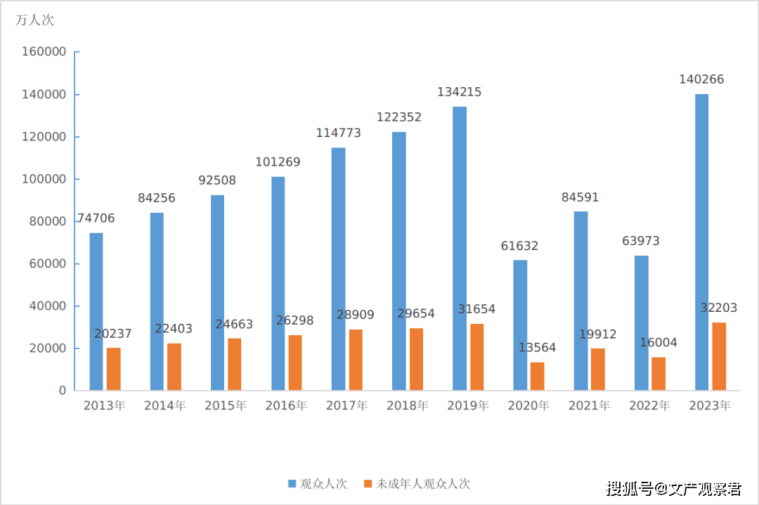 🍁2024新奥资料免费精准109🍁丨第一届海南州文化旅游发展大会召开