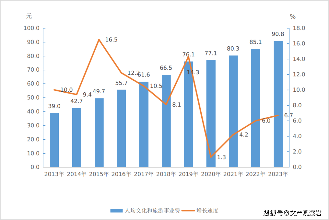 ✅新澳天天彩免费资料2024老✅丨事关退役军人、纳税、旅游……这些新规9月将实施  第2张