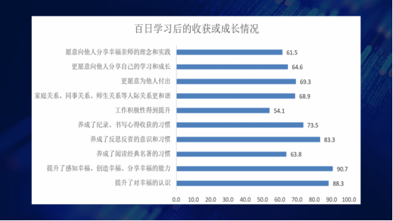 ✅2024新澳正版免费资料大全✅丨东莞多所新学校、新校区亮相｜教育周视野