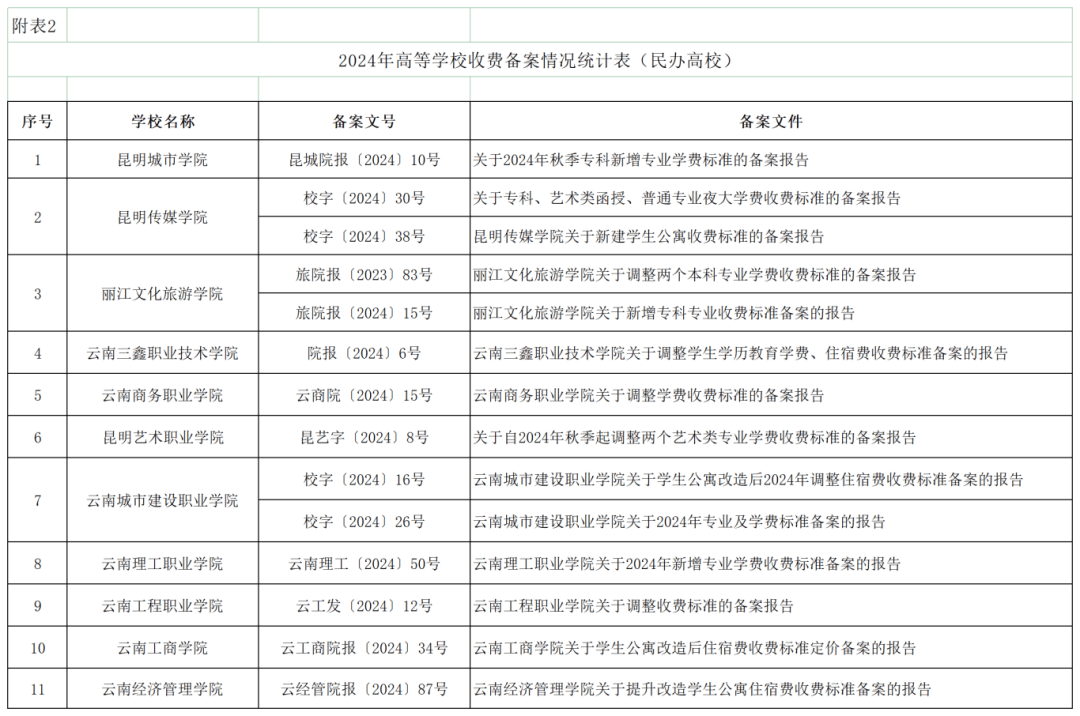 ✅2024澳门资料大全免费✅丨8年2100余人次参与“组团式”教育援藏