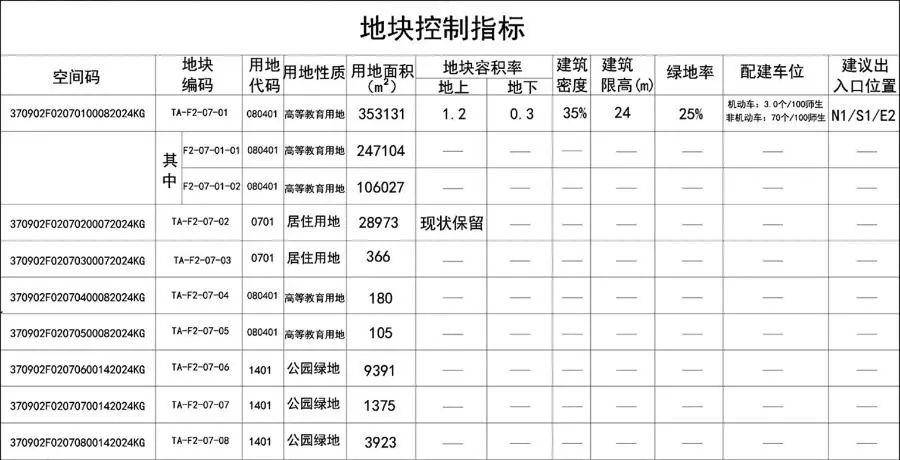 ✅新澳门一码一肖100精确✅丨临沂市教育局：警惕以“校外教育培训”为名的非法集资！