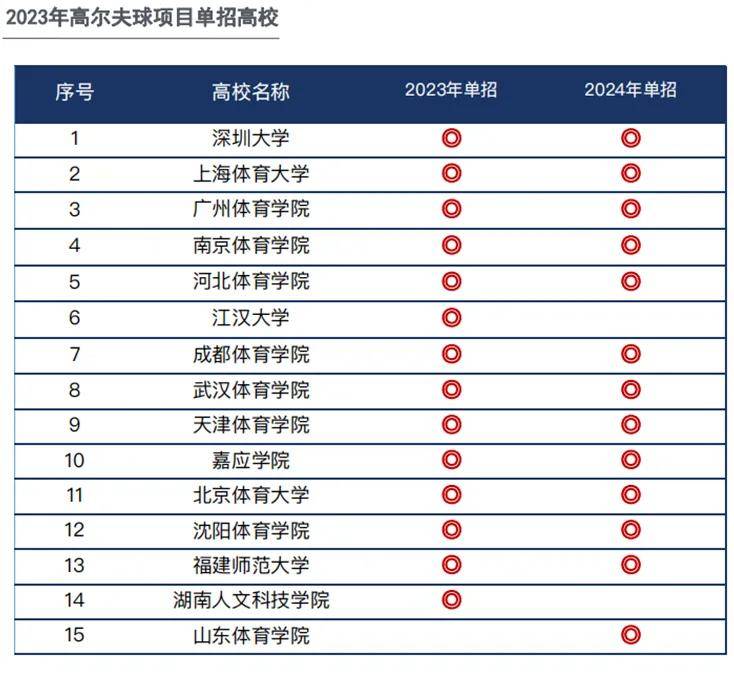 ✅新澳门资料大全正版资料2023✅丨警惕“代拍”教育优惠背后的消费陷阱