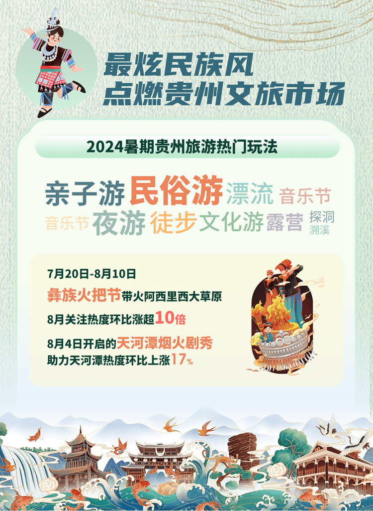 🍁4949澳门免费资料大全特色🍁丨山西开行首趟竞价旅游专列