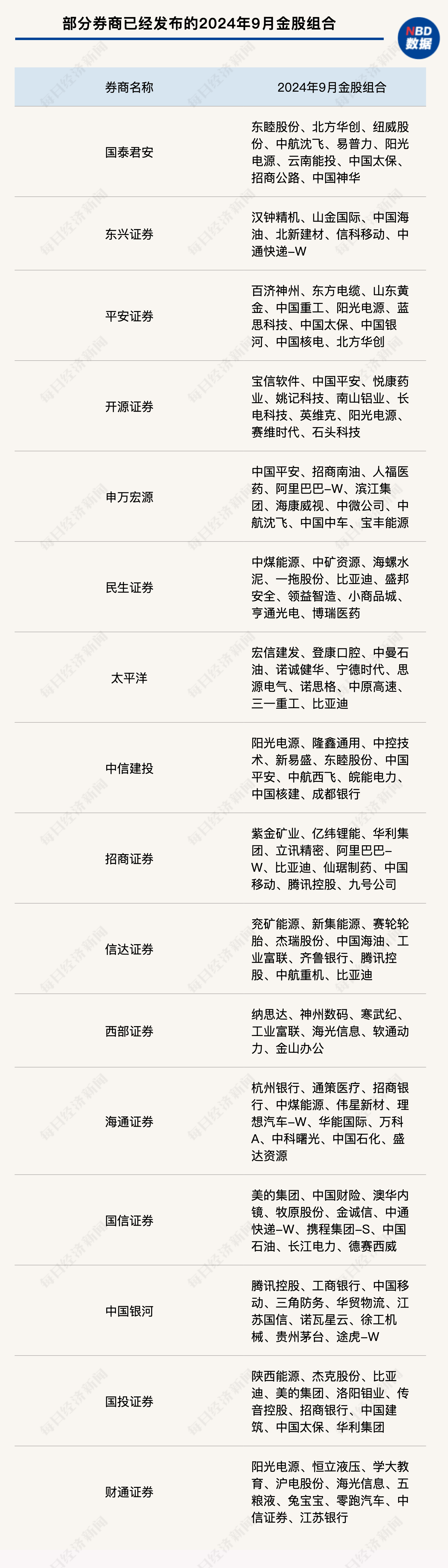 🏆香港二四六开奖免费资料🏆丨安洁科技：上半年营业收入同比增长29.42% 持续加码消费电子及新能源汽车领域