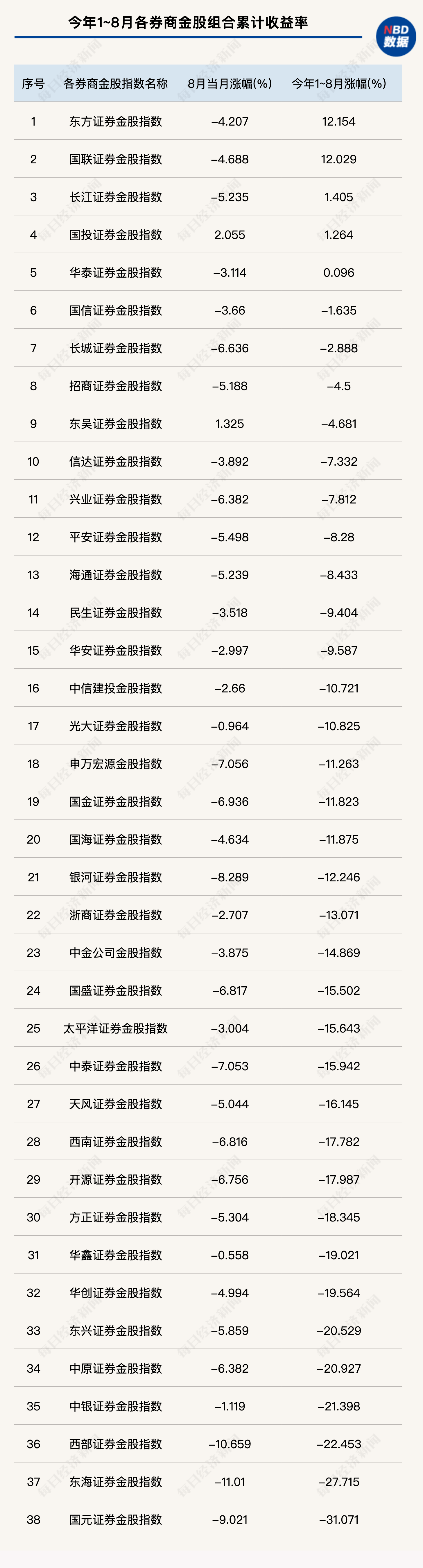 🏆澳门王中王六码新澳门🏆丨张北蓝毕晴新能源有限公司等为张家口市桥西区2024年采暖季洁净煤采购项目四标段中标候选人  第1张