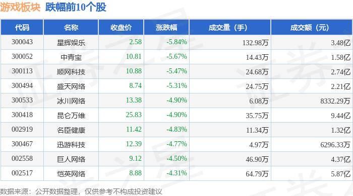 ✅2024澳门资料大全免费✅丨祖龙娱乐（09990.HK）9月3日收盘跌1.38%