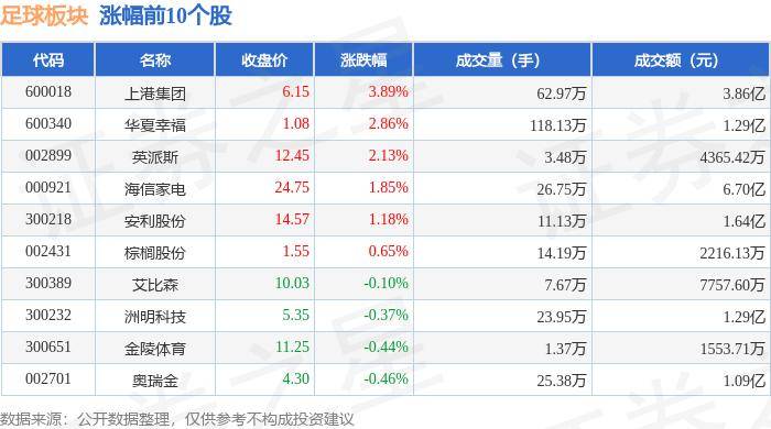 ✅新澳天天彩免费资料2024老✅丨万达电影：空中成像技术现已应用于娱乐、教育、医疗、公共设施等多个领域