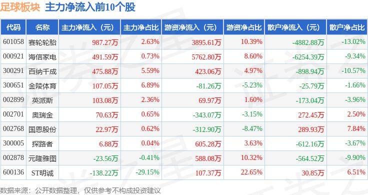 ✅澳门一码一肖一特一中直播开奖✅丨招聘“娱乐化”，BOSS直聘重塑雇主文化新生态  第1张