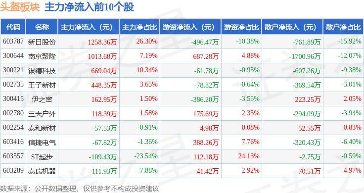 ✅2024澳门天天六开彩结果✅丨奥运健儿港澳之行，马龙C位成赢家，因一个举动打脸娱乐圈的矫情