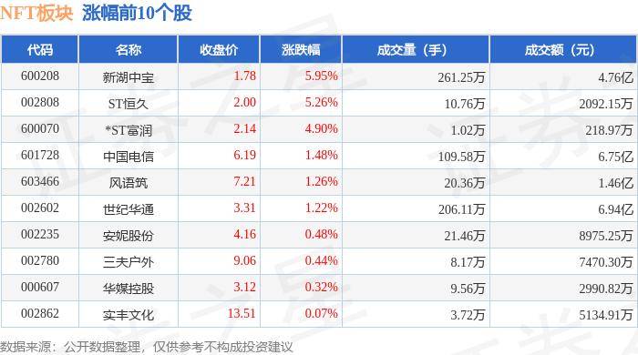 🌸2024年香港免费资料推荐🌸丨祖龙娱乐（09990.HK）8月23日收盘跌2.54%