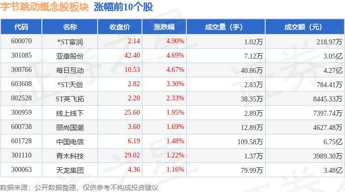 ✅2024天天六开彩免费资料✅丨美高梅中国：2024年上半年娱乐场收益达到14,162,233千港元  第1张