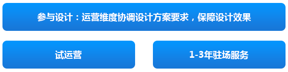 🍁2024澳门码今晚开奖结果🍁丨门头沟雁翅镇2024旅游文化节开幕 三条线路体验京西最美大峡谷