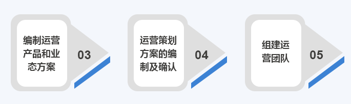 2024澳门天天六开彩免费资料丨贾玲香调研云中河温泉旅游度假区整改提升工程进展情况