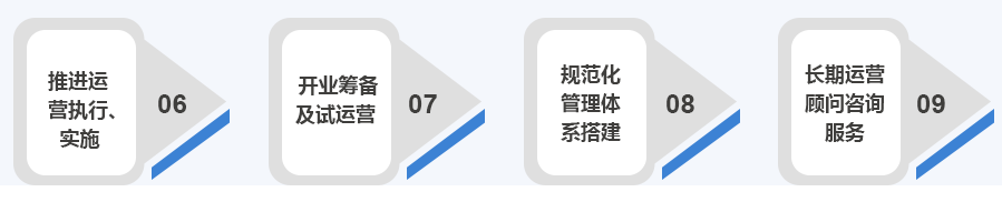 🍁香港二四六开奖免费资料🍁丨中青旅：收悉投资者关于开展个性化旅游服务的建议