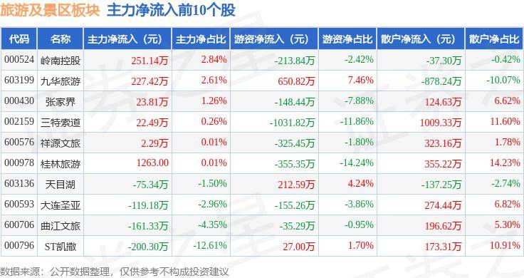 🍁2024年香港正版资料免费大全🍁丨世界旅游摄影大赛……4个赛事，27日截稿！  第1张