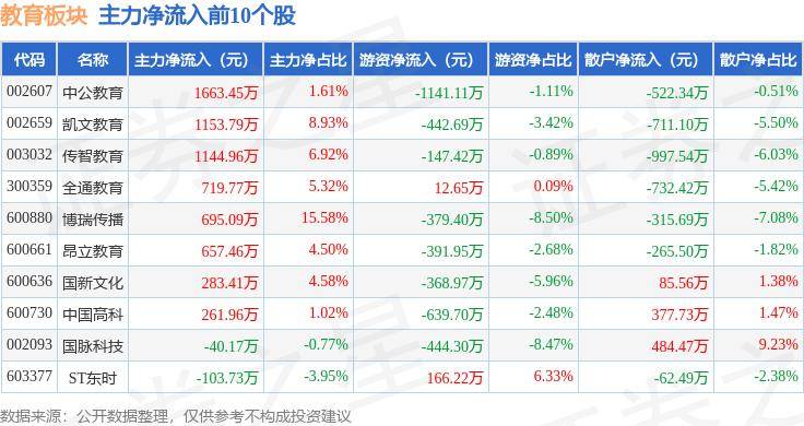 ✅2024澳门天天彩期期精准✅丨忻州市市场监管局开展全市药品零售企业集中约谈和警示教育