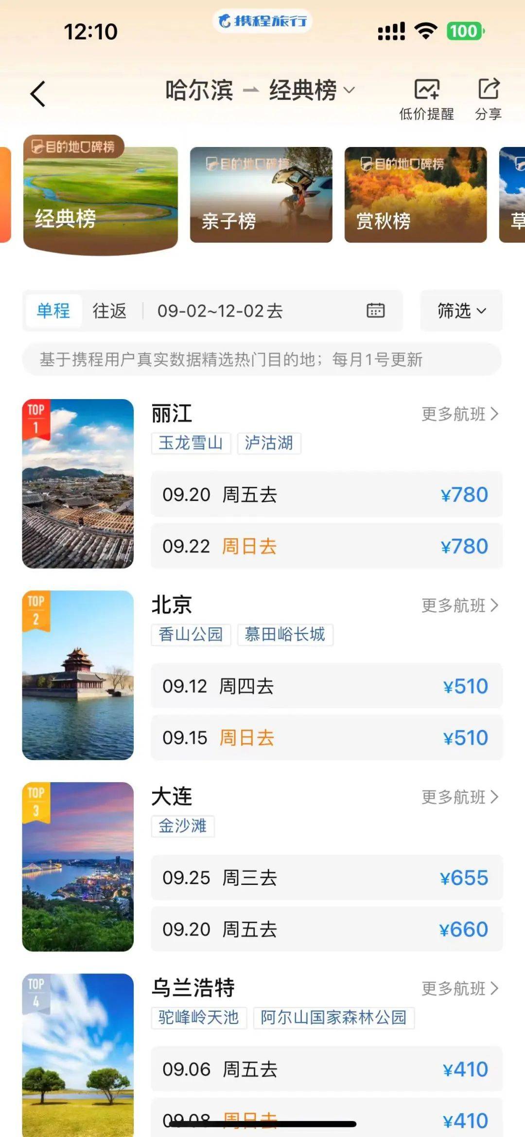 🍁澳门王中王100%期期中🍁丨旅游热度不减 自驾露营成文旅消费新风尚  第1张