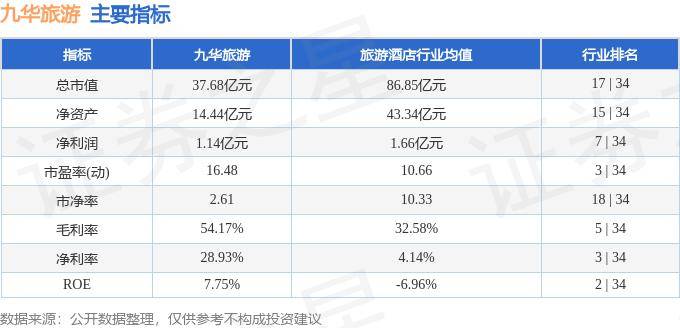 🍁澳门彩开奖结果2024开奖记录🍁丨“成都，不只有熊猫”文旅推介会在挪威举行，熊猫旅游驿站首次登陆北欧