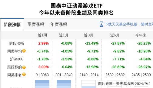 ✅2024天天彩资料大全免费✅丨2024央视中秋晚会，释放艺人3大重要信号，娱乐圈离春天不远了！