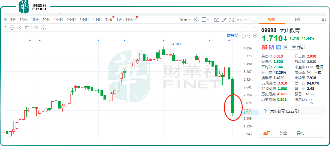 ✅澳门一肖一码一必中一肖雷锋✅丨红色主题馆见证通信发展，中国电信西安分公司举办儿童教育活动