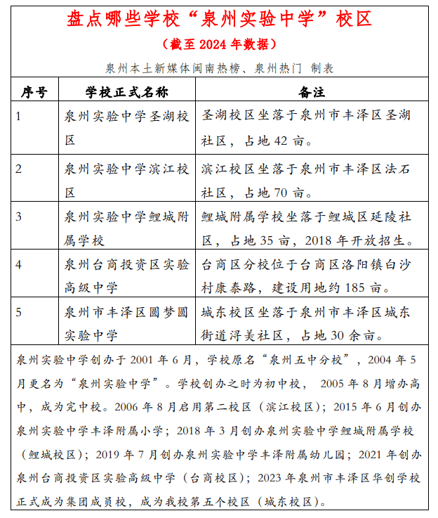 ✅新澳2024今晚开奖资料✅丨“三个筑牢”让党纪学习教育见行见效行稳致远  第2张