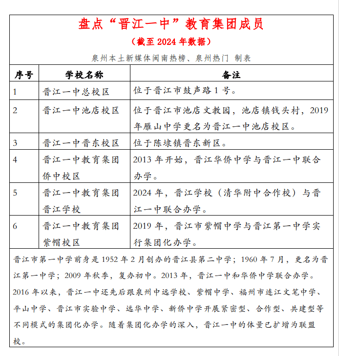 ✅2024新澳门正版免费资料✅丨王纲：回归教育本真，还原教育本色