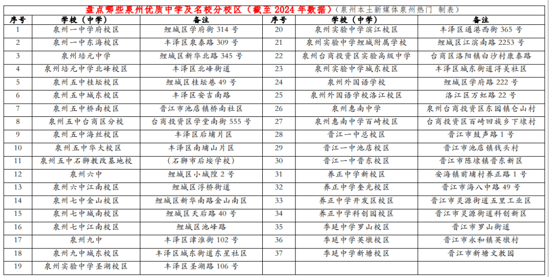 🏆管家婆期期四肖四码中特管家🏆丨猿编程参加科博会 全面展示教育产品