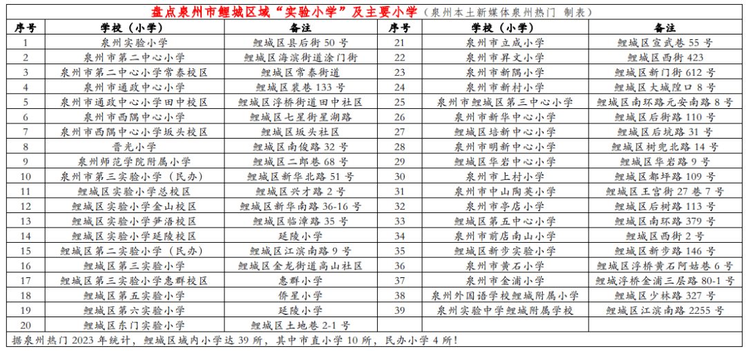 ✅香港2024正版免费资料✅丨天风证券给予鸿合科技买入评级，教育出海成效显现，小优书房表现可期