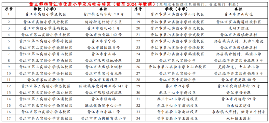 ✅2024新奥资料免费精准051✅丨推动党的纪律教育常态化长效化  第2张