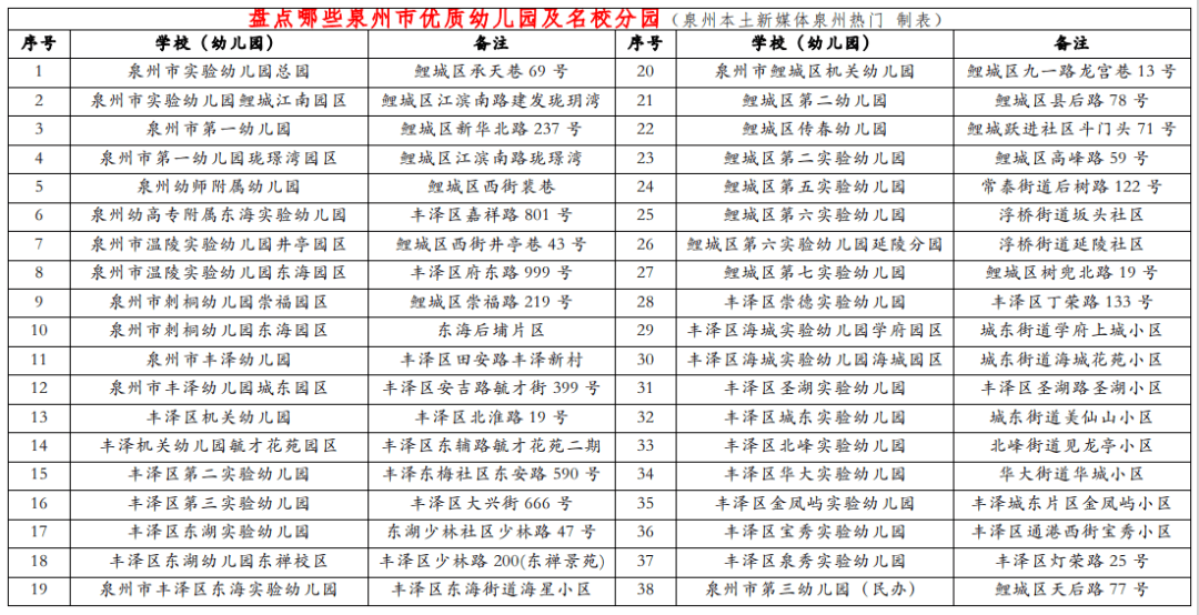 🏆2024新澳免费资料大全🏆丨杜威教育理念的精髓  第3张