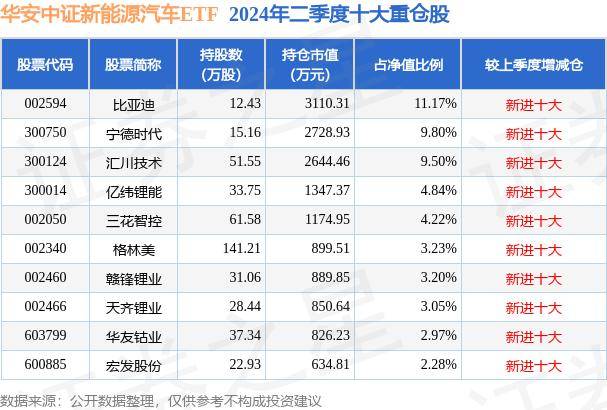 🏆香港2024正版免费资料🏆丨中电建新能源集团股份有限公司宁夏分公司2024年堡则风电场和梅花沟光伏电站策略验证及暂态建模技术改造招标