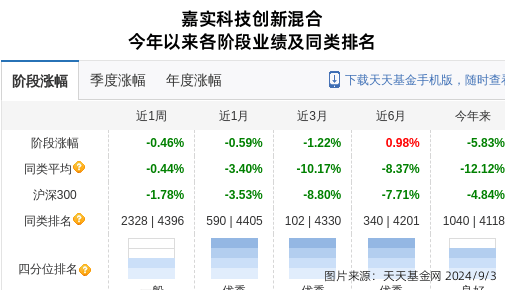 ✅2024年正版资料免费大全✅丨教育对口帮扶，让高原牧区孩子上好学（人民眼·优化区域教育资源配置）  第2张