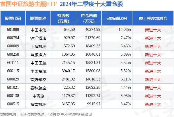 🍁澳门管家婆一肖一码一特🍁丨四川喻北建设有限公司中标稻城县香格里拉镇呷拥社区旅游配套设施项目施工标段