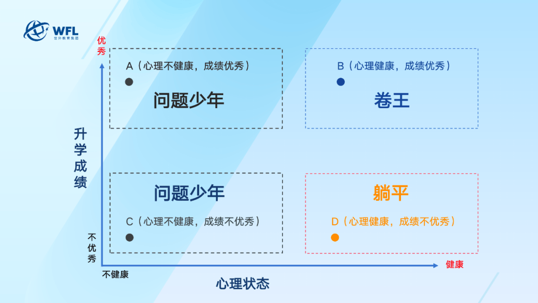 🏆白小姐一肖一码100正确🏆丨科学早教，让教育回归本质  第3张