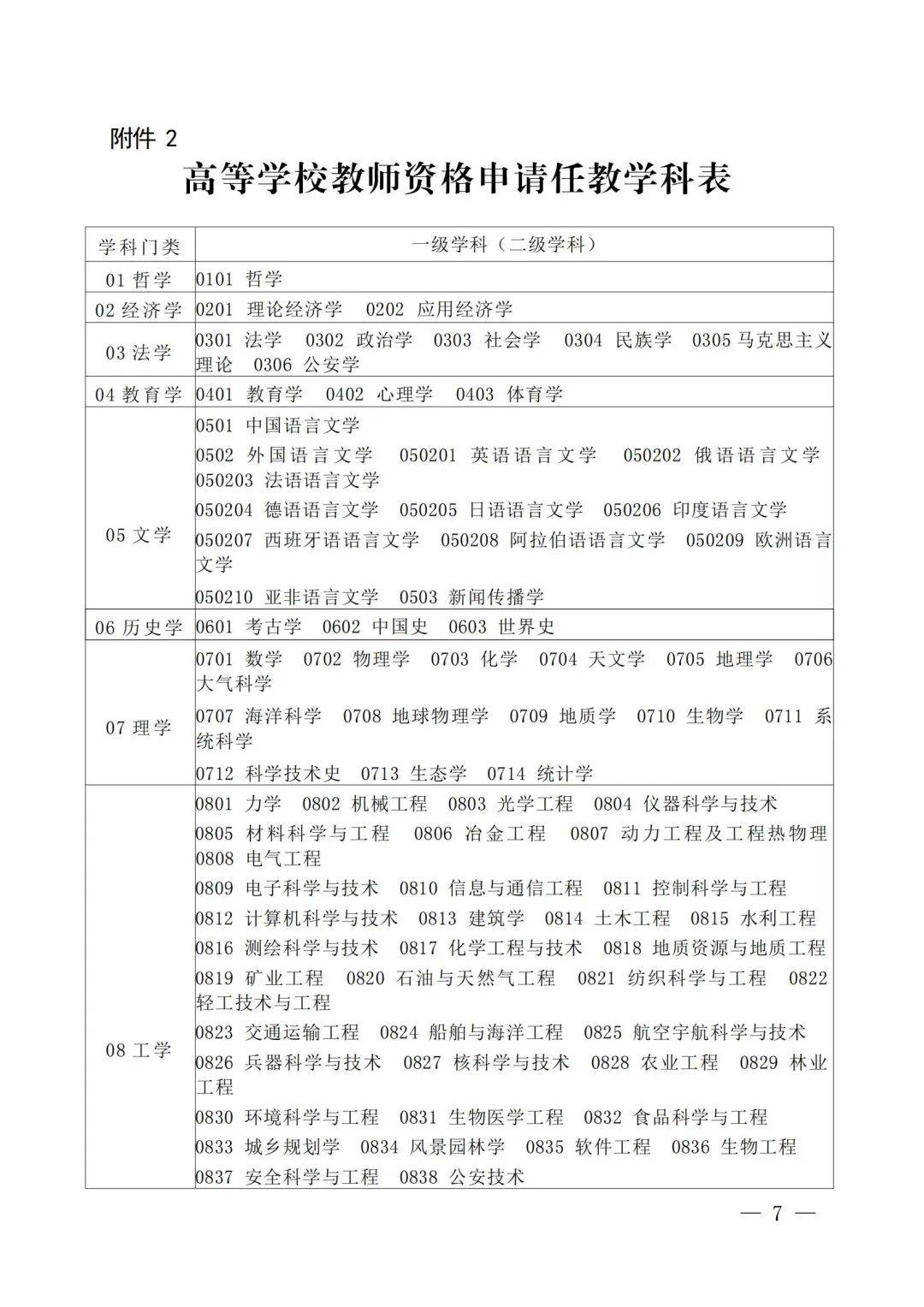 ✅2024新澳门正版免费资木车✅丨华如科技：积极开拓国防教育、军事游戏等数字创意应用方向，以提供国防教育支撑