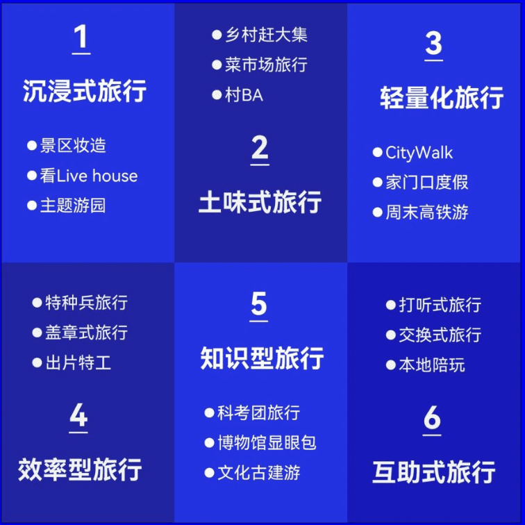 🍁最准一肖一码一一子中特7955🍁丨中证旅游主题指数下跌0.15%，前十大权重包含中国中免等