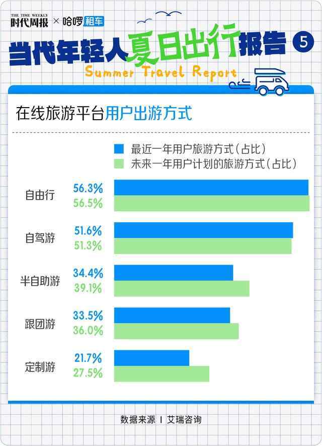 🍁白小姐一肖一码今晚开奖🍁丨黄山中铁轨道旅游开发公司成立 注册资本2亿元