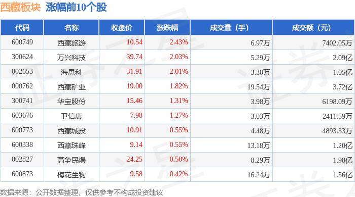 🍁新奥管家婆免费资料官方🍁丨敦煌VR体验引领旅游新视界