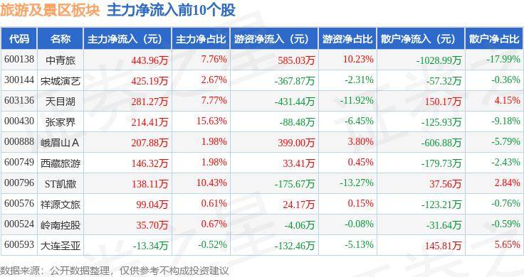 🍁管家婆八肖版资料大全🍁丨常州经开区：推动文物与旅游深度融合发展  第3张