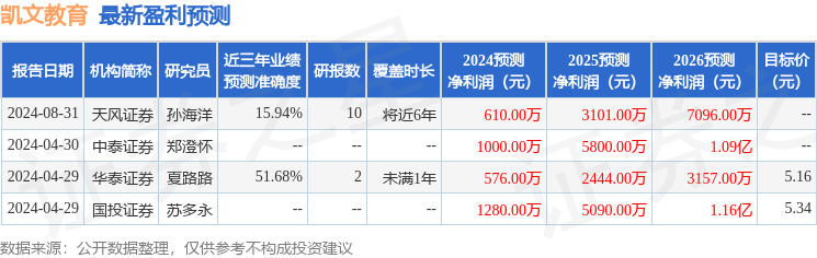 ✅管家一肖一码资料大全✅丨35名未成年人走进看守所接受警示教育