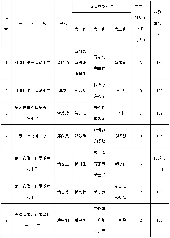 ✅2024澳门正版资料免费大全✅丨《上海市中小学校外实践教育促进规定》9月施行，将带来哪些改变？  第3张